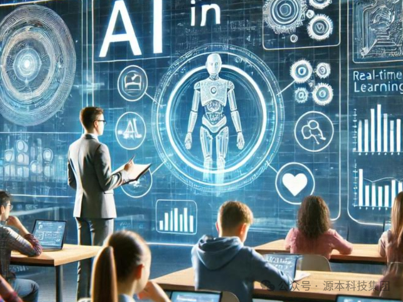 艾弗森贝博ballbet官网科技-本科生掌握大数据、云原生、AI-竞赛保研求职的“超车秘籍”来了！